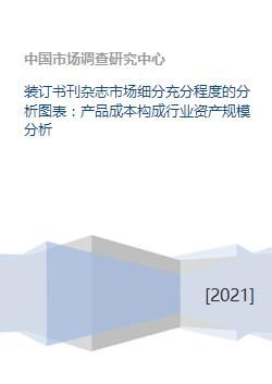 裝訂書刊雜志市場細分與行業成本結構及資產規模分析
