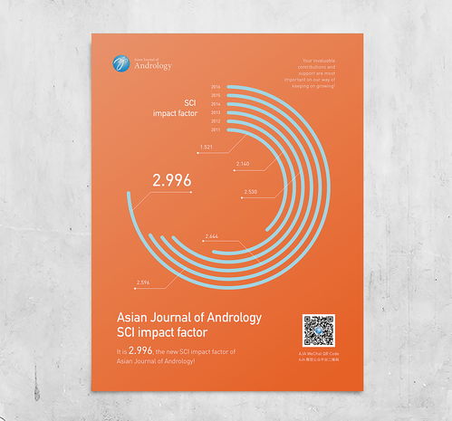 《學術前沿》與《科學探索》期刊版式設計精要